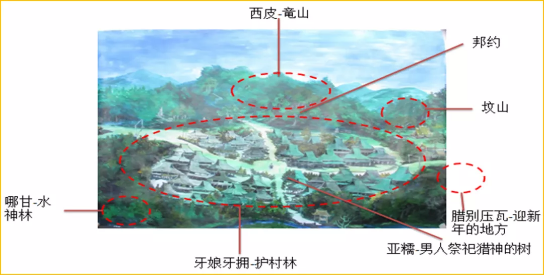 圖5.png